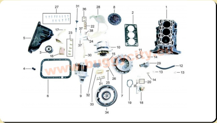Kupplung, Anlasser, Lichtmaschine 800cc