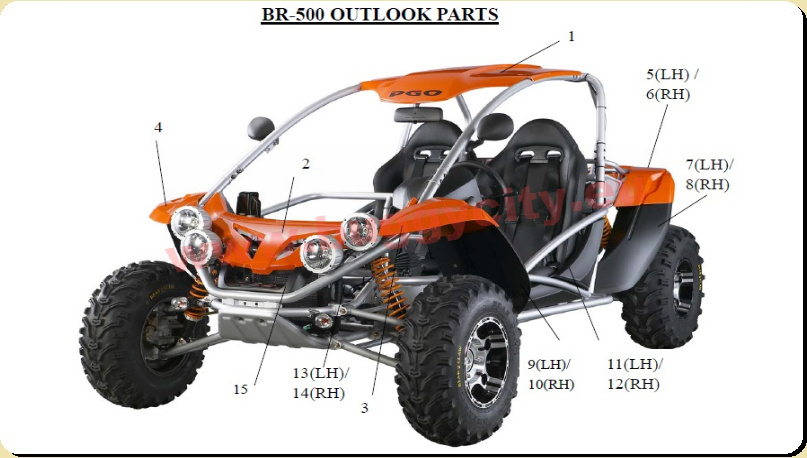 Plastik Parts, PGO Bugracer 500 / 600 Buggy
