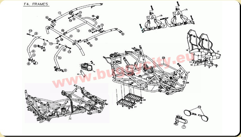 Rahmen, PGO Bugracer 600i Buggy
