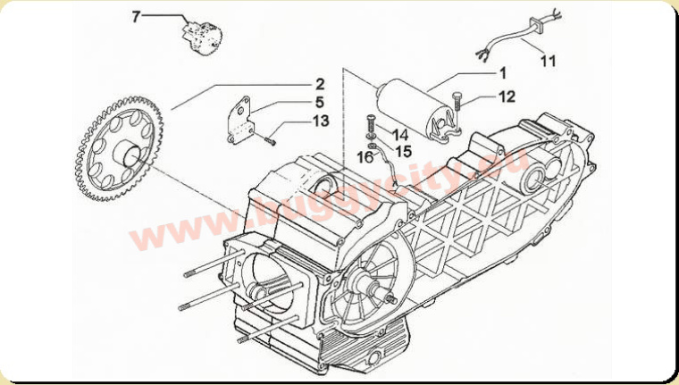 Anlasser, PGO Bugracer 500i