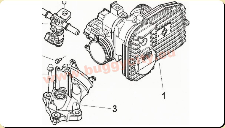 Einstpritzanlage, PGO Bugracer 500