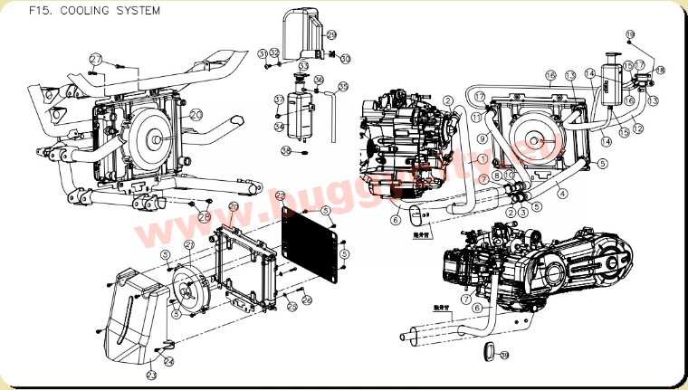 Kühlung, PGO Bugracer