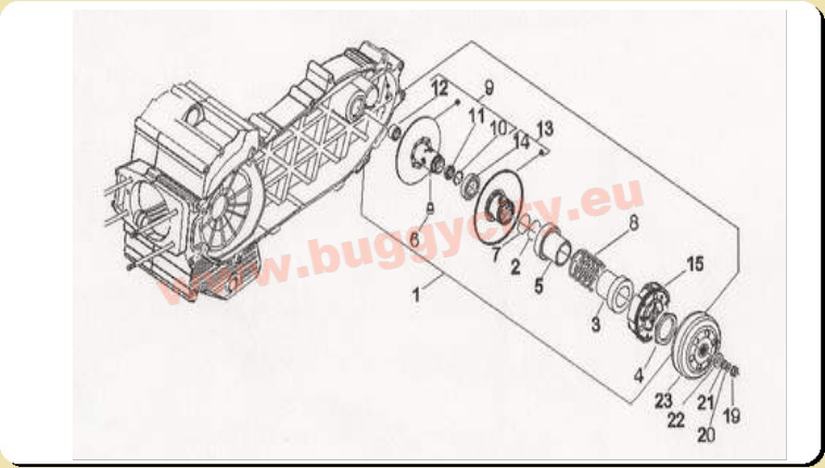 Kupplung, PGO Bugracer 500