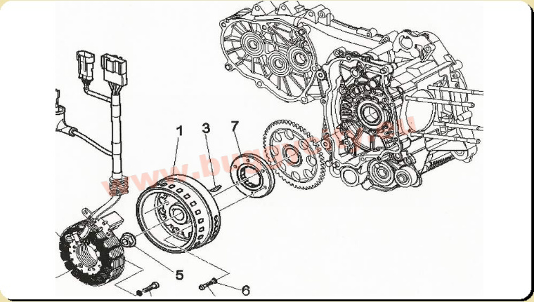 Lichtmaschine, PGO Bugracer 500i