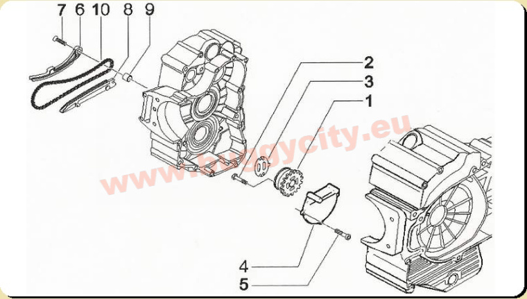 Ölpumpe, PGO Bugracer 500
