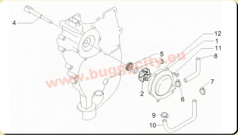 Wasserpumpe, PGO Bugracer 500i