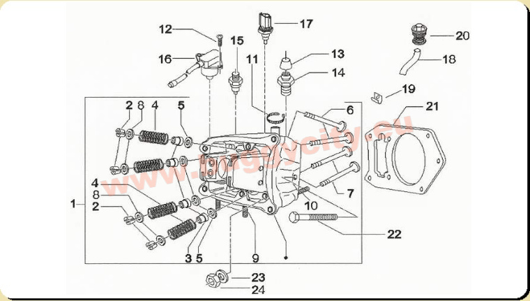 Zylinderkopf, PGO Bugracer 500