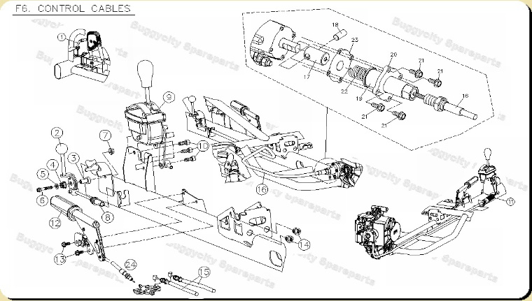 Schaltung, Seilzüge, PGO Bugracer 600i