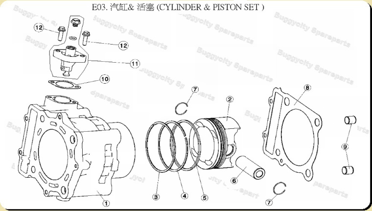 Zylinder & Kolben, PGO Bugracer 600i
