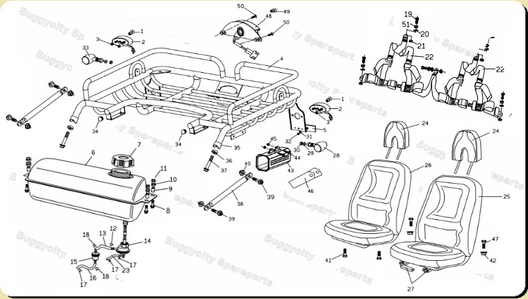 Gepacktrager,Sitze, PGO Bugrider