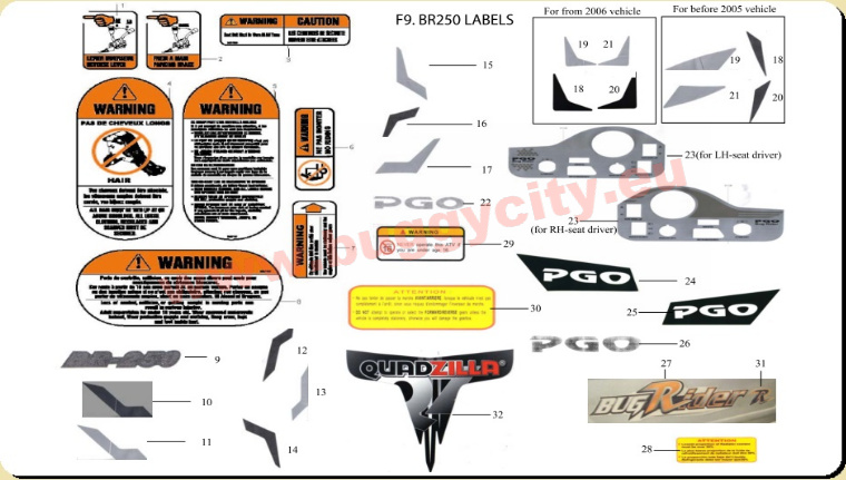 Labels, Aufkleber, PGO Bugrider 250