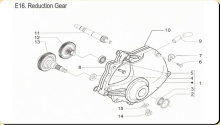 Reduktionsgetriebe, PGO Bugracer 500i