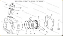 Zylinder & Kolben, PGO Bugracer 600i