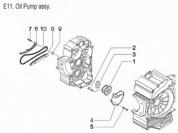 Nr.3 - Dichtung, Ölpumpe, PGO Bugracer 500, Piaggio 500