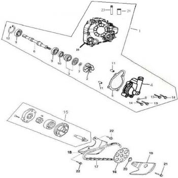 Nr.20 - Sprengring STW-10