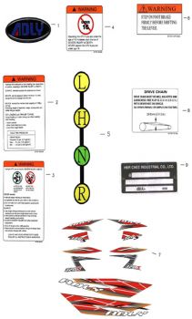 Nr.3 - Warnaufkleber Verletzungsgefahr