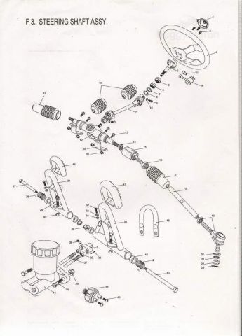 Nr.31 - Gaspedal, PGO Bugrider