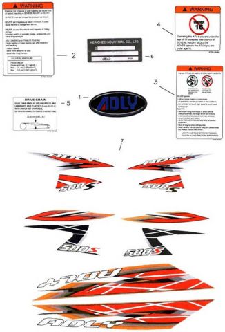 Nr.7 - Aufklebersatz, Adly, Herkules Hurricane 500