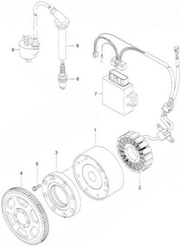 Nr.2 - Stator Kpl. ATV500