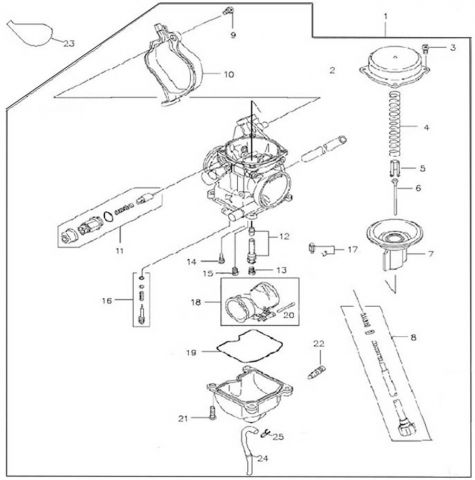 Nr.11 - Manueller Choke