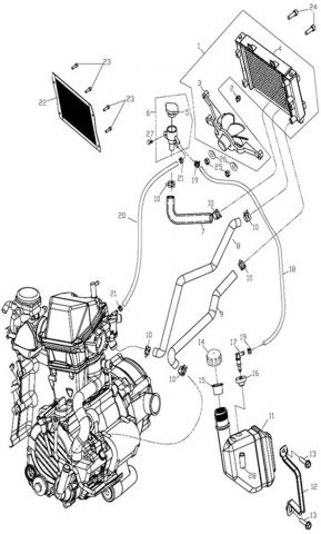 Nr.3 - Kühllüfter ATV 280 & ATV 320