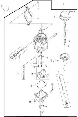 Nr.11 - Manueller Choke